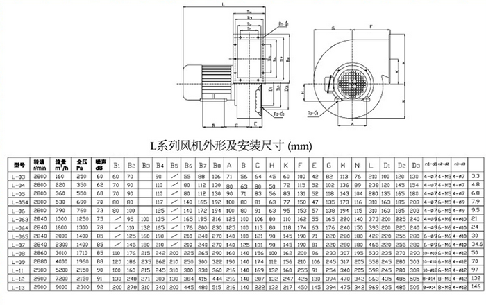 L-03離心式風機3.png